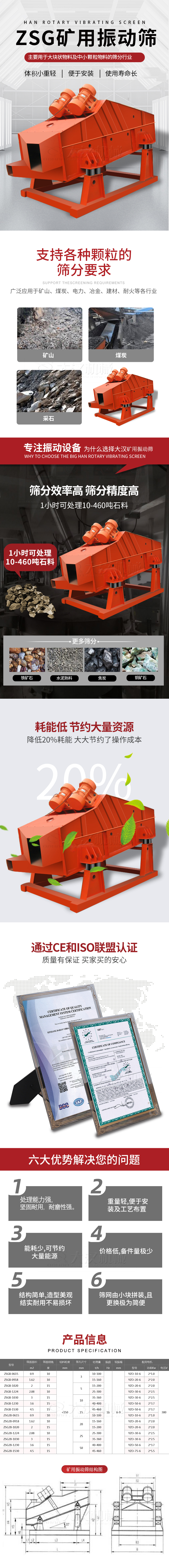 ZSG礦用振動篩主要用于大塊物料機小顆粒物料的篩分行業(yè)，特點：體積小重量輕，便于安裝使用壽命長。適用物料范圍：支持多種顆粒狀物料篩分要求，廣泛應用于礦山，煤炭，電力，冶金，建材，耐火等各行業(yè)。選擇大漢礦用振動篩的理由：篩分效率高，篩分精度高，1小時可處理10-460噸石料，耗能低節(jié)約大量資源：降低20%耗能，大大節(jié)約了操作成本，廠家產(chǎn)品通過CE和ISO聯(lián)盟認證：質量有保證，買家買的安心。礦用振動篩主打優(yōu)勢：1，處理量能力強，堅固耐用，耐磨性強。2，重量輕，便于安裝及工藝布置。3，耗能少，可節(jié)約大量能源。4，價格低，備件量極少。5，結構簡單，造型美觀結實耐用不宜損壞。6，篩網(wǎng)由小塊拼裝，且更換極為簡便。礦用振動篩參數(shù)：處理量在10-460t/h給料粒度mm：<150篩面面積㎡：0.9-4.5.